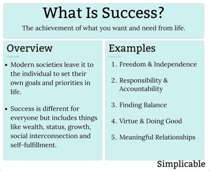 10 Essential Tips For Success According To Nwora Eze