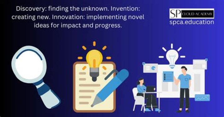 A Journey Of Artistic Innovation And Discovery