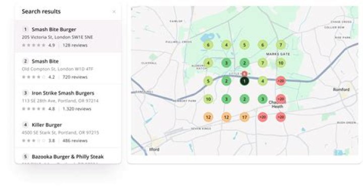 Ace Google Rank Tracking: Monitor Your Online Visibility