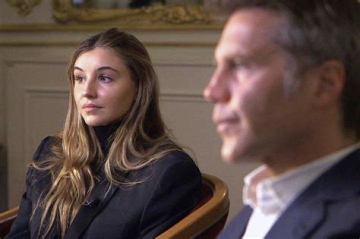 Alessia Aquilini: Francesco Aquilini Daughter, Son and Children