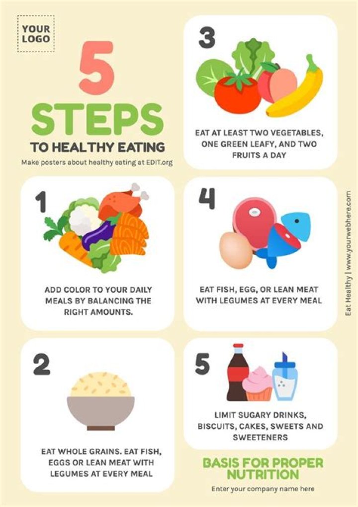 Alison Brie's Diet: The Ultimate Guide To Staying Fit And Healthy