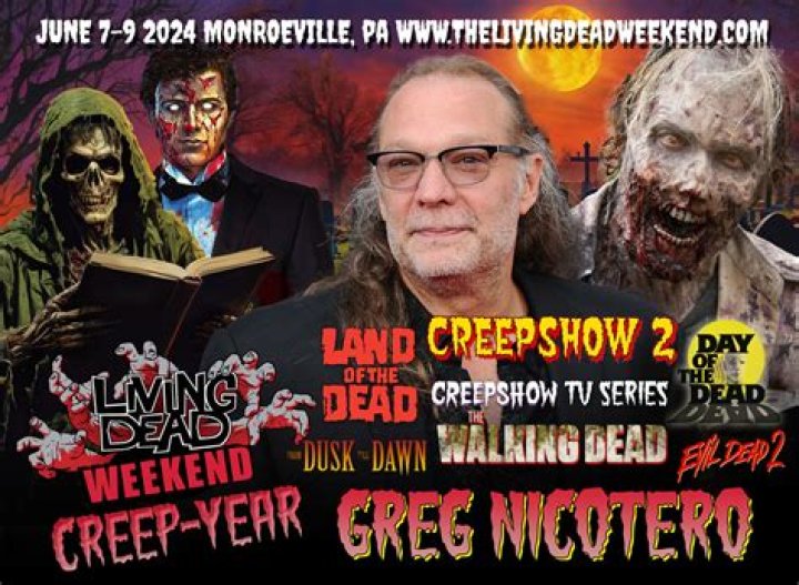 BlogLab | Greg Nicotero