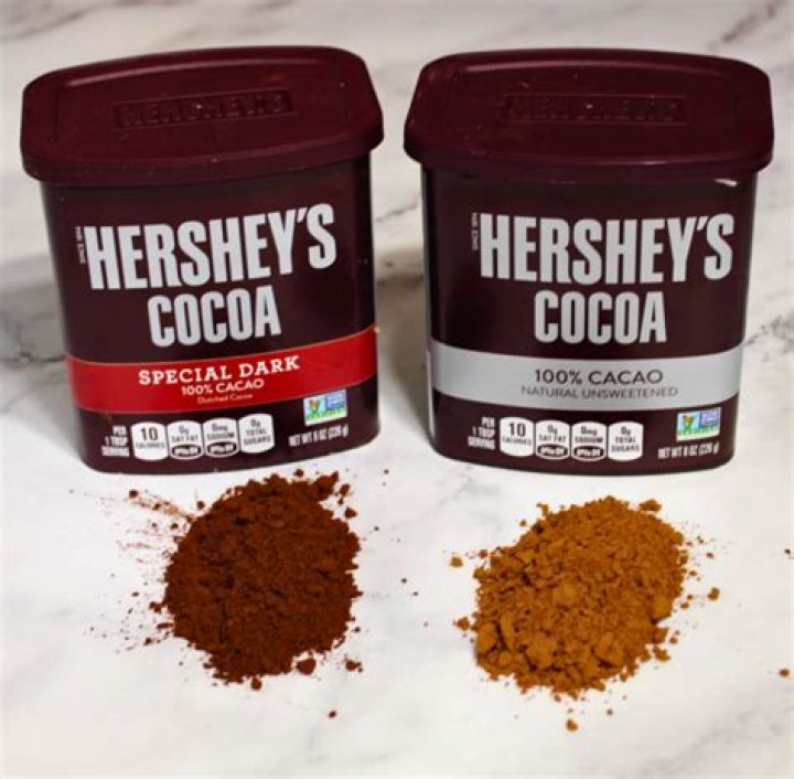 Can I use Nesquik instead of cocoa powder for cake?