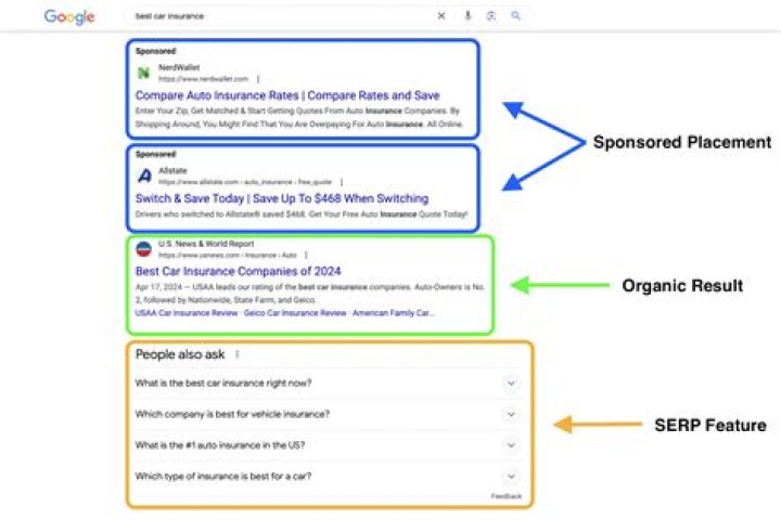 Dominate Search Rankings: Check Your Google Website Position Today
