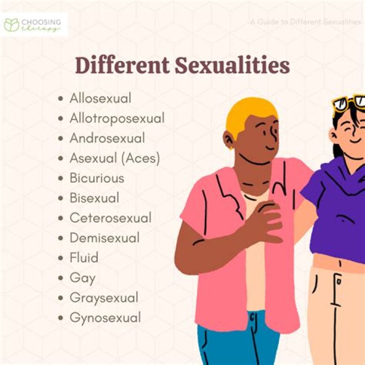 Druski's Sexuality And Its Impact