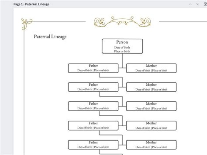 Emily Head's Mother: Uncovering Her Maternal Lineage