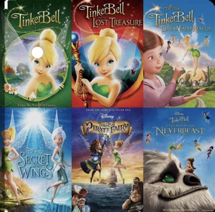 Enchanting Tinkerbell Characters: A Guide To The Fairy Realm