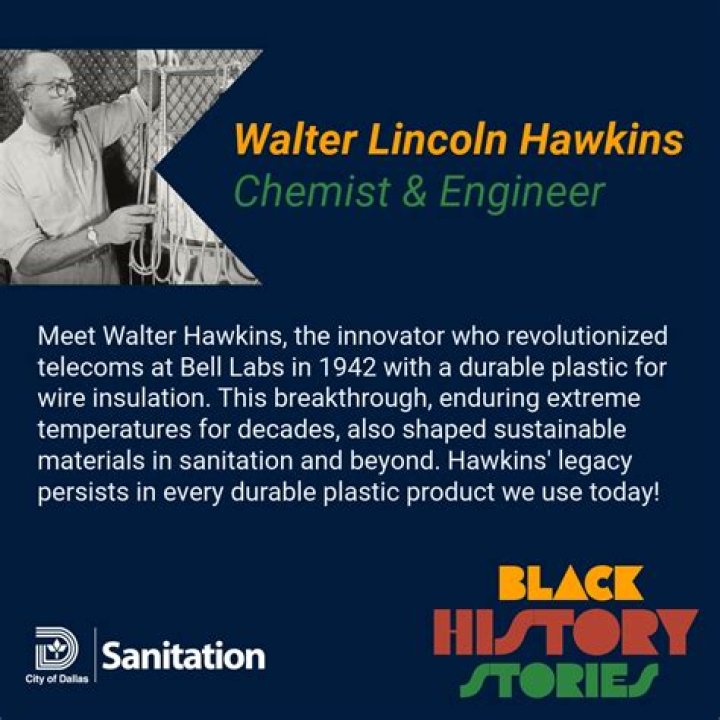 Explore The Extraordinary World Of Lincoln Hawkins: Discover His Enduring Legacy