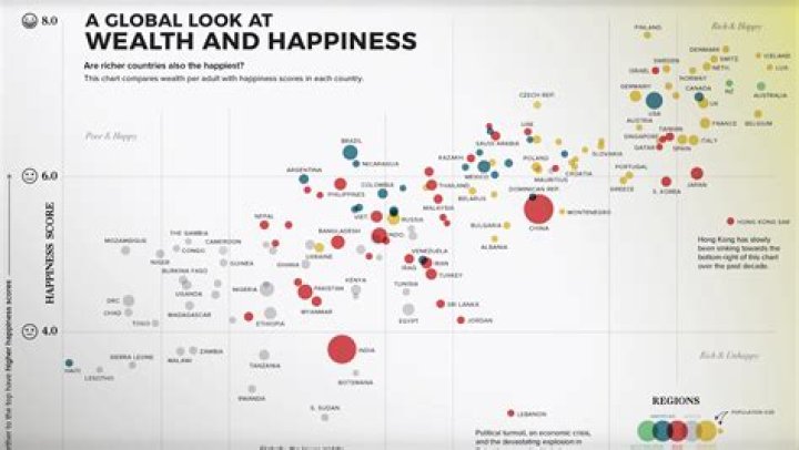 Exploring The Wealth Behind The Icon