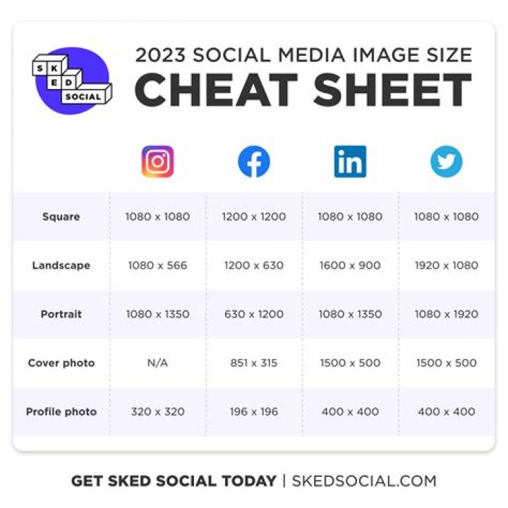 Influencers Behaving Badly: The Ultimate Guide To Social Media Shenanigans