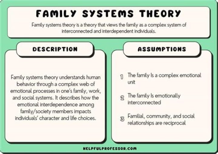 Introducing Zachary Kwak's Parents: A Profile Of Family Relationships