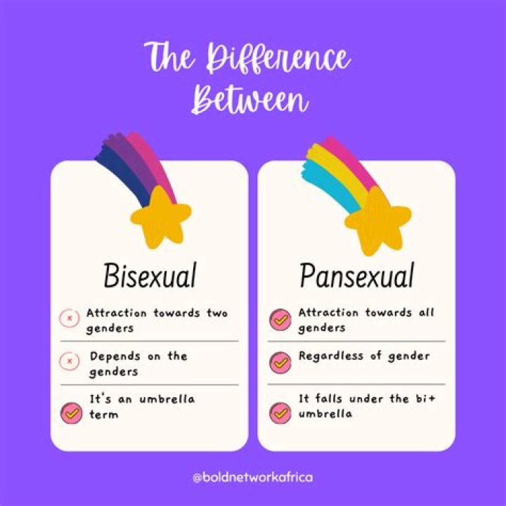 Is Antony Starr's Bisexuality A Rumor Or A Reality?