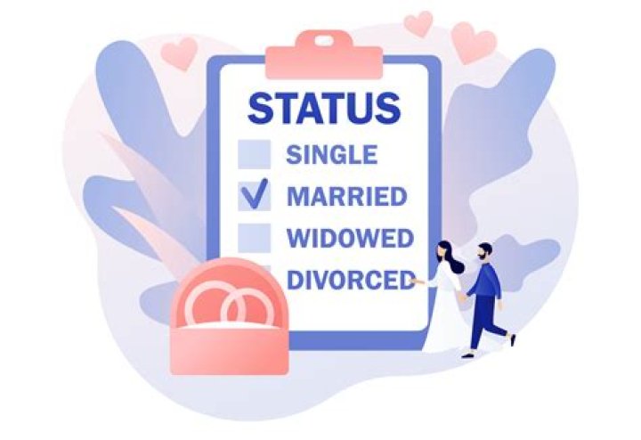 Is Emilio Estevez's Marital Status Unveiled: Get The Scoop