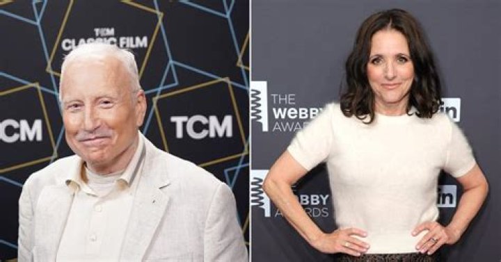 Is Richard Dreyfuss Married: An In-Depth Exploration