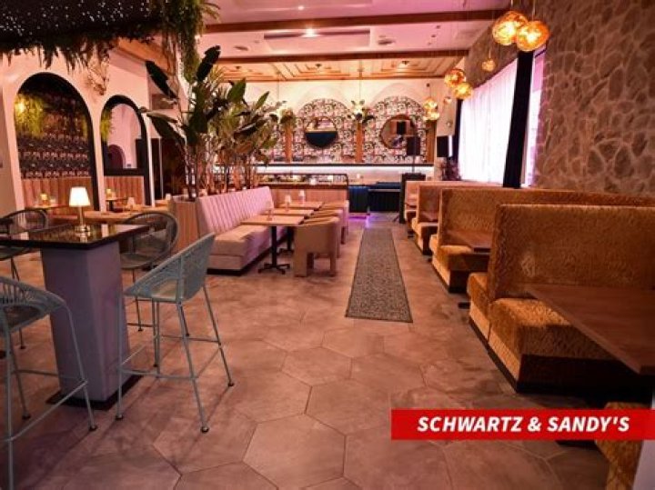 Is Schwartz And Sandy's Open?