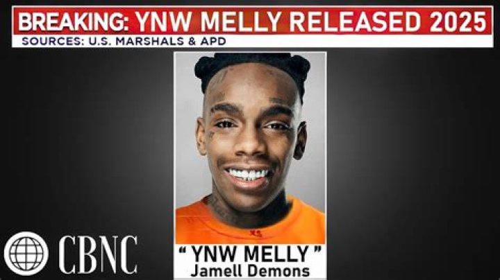 Is YNW Melly Alive Or Not? Breaking News And Updates