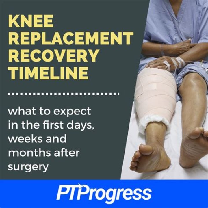 Kirsten Maldonado's Injury And Recovery Journey