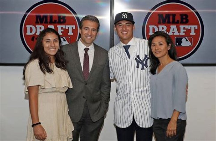 Learn About Anthony Volpe's Roots: Uncovering The Parents Behind The Rising MLB Star