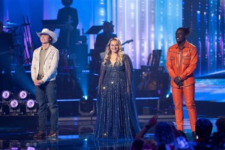 Nashville's American Idol Stars: Their Journey To Fame