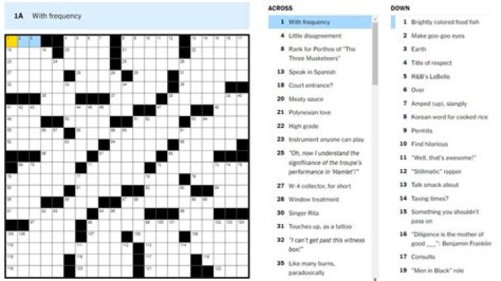 Not at all whelmed NYT Crossword Clue Answer ·