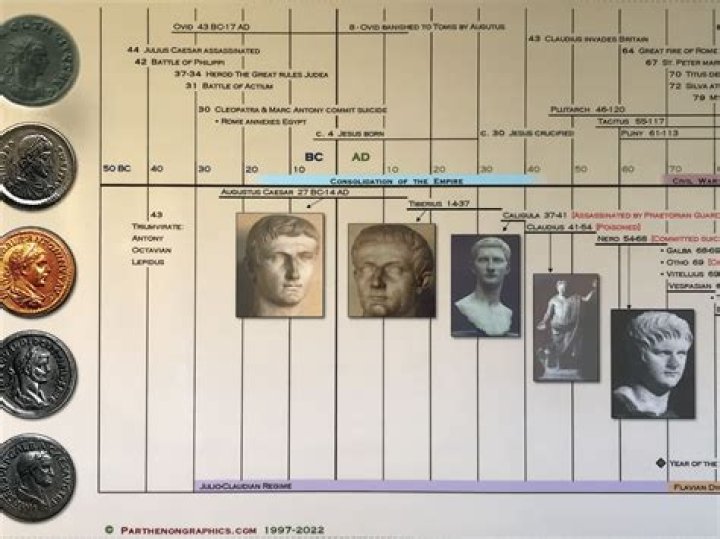 Penny Mordaunt's Age: A Timeline Of Her Life And Career