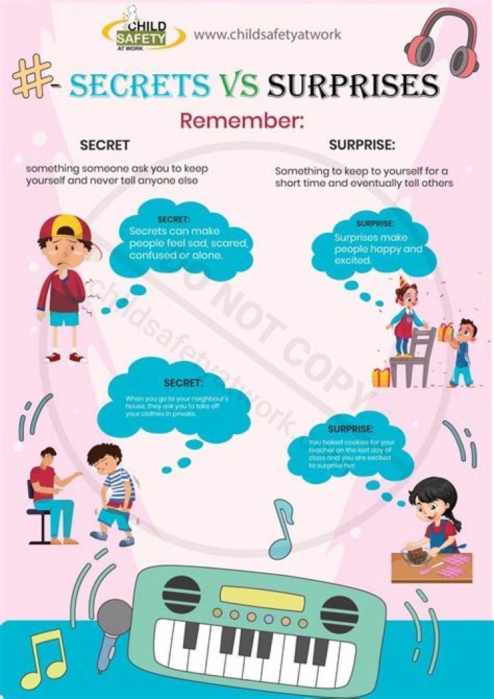Secrets, Surprises, And Business Savvy