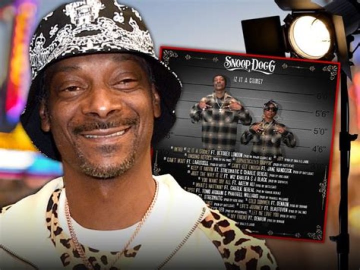 Snoop Dogg's Fate: Behind Bars