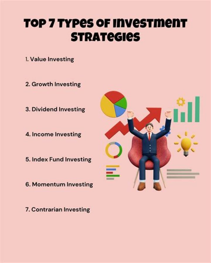 Surprising Revelations And Investment Strategies