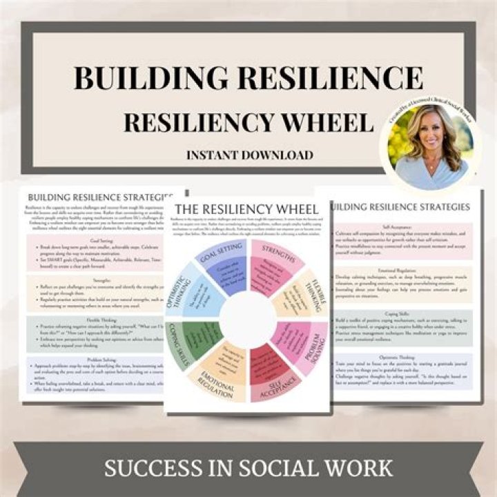 Sydney Simpson's Resilience And Triumph