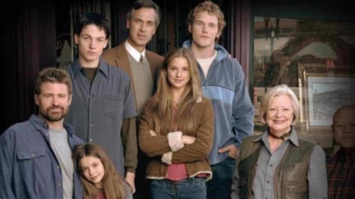 The Ins And Outs Of Treat Williams' Daughter: A Comprehensive Guide