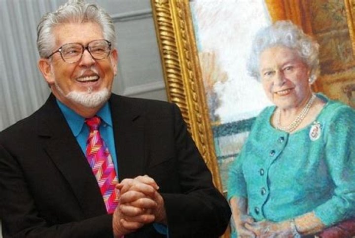 The Ultimate Guide To Rolf Harris: Who He Is, What He's Done, And Where He Is Now
