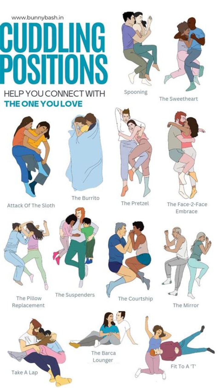 The Ultimate Guide To Snuggle-Worthy Cuddling Memes