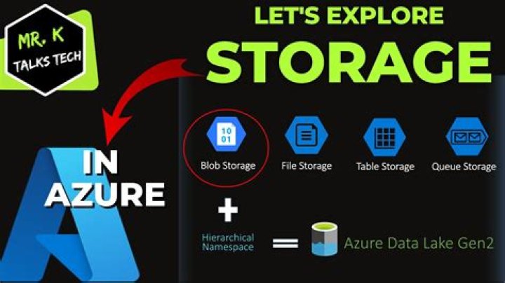 The Ultimate Guide To Using BlobClient For Optimal Cloud Storage