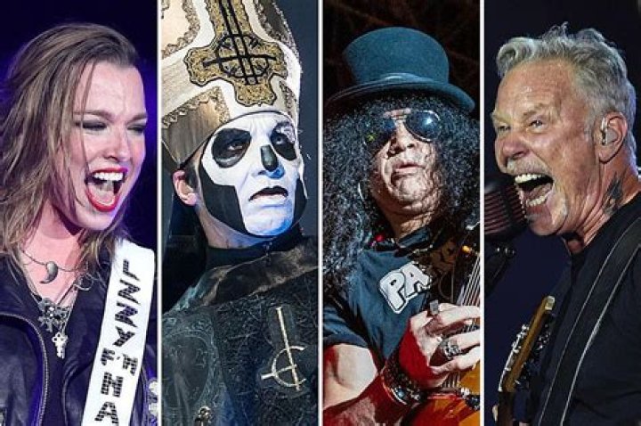 The Wealthiest Heavy Metal Bands In History