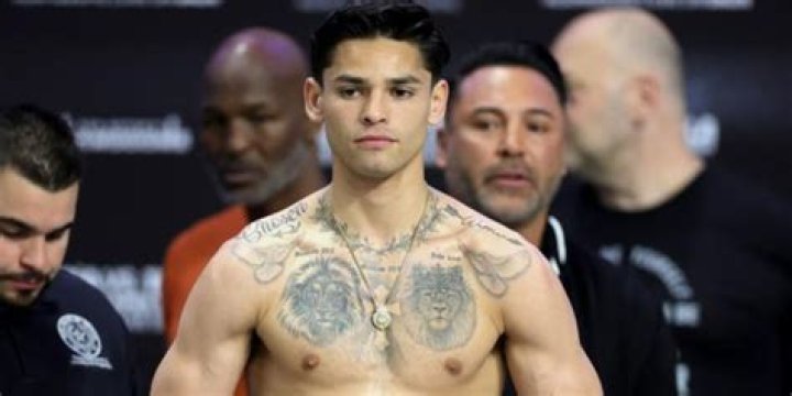 Uncover Ryan Garcia's Age: Insights And Surprises Revealed