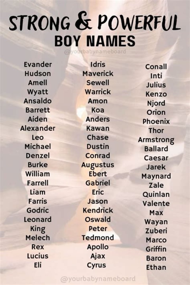 Unveiling Strong Names: The Power Behind Identity