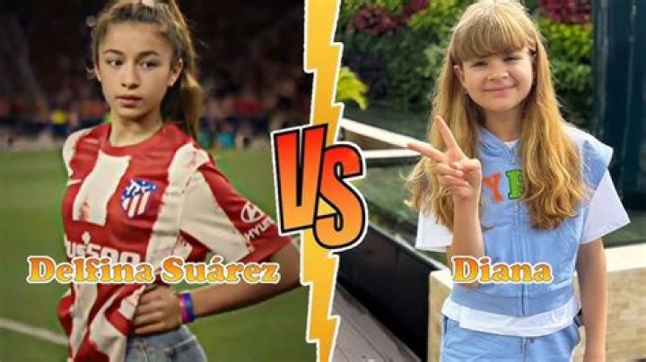 Unveiling The Age Of Delfina Suarez: A Detailed Look
