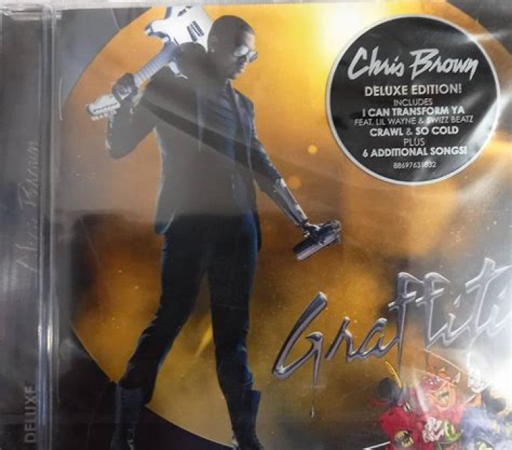 Unveiling The Anticipation: When Does Chris Brown Deluxe Album Come Out?