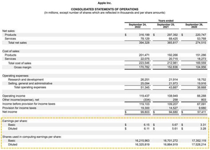 Unveiling The Financial Enigma: Lonnie Quinn's Earnings Revealed