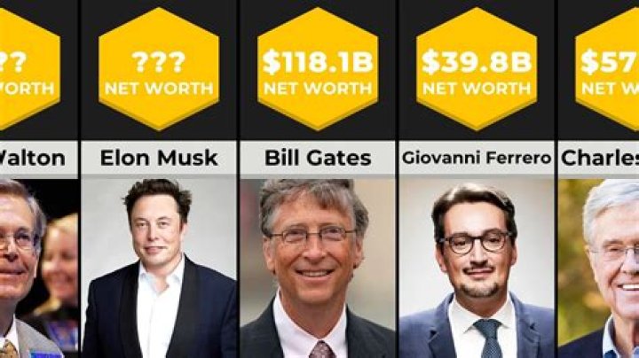 Unveiling The Secrets Of PFT Commenter's Millionaire Net Worth
