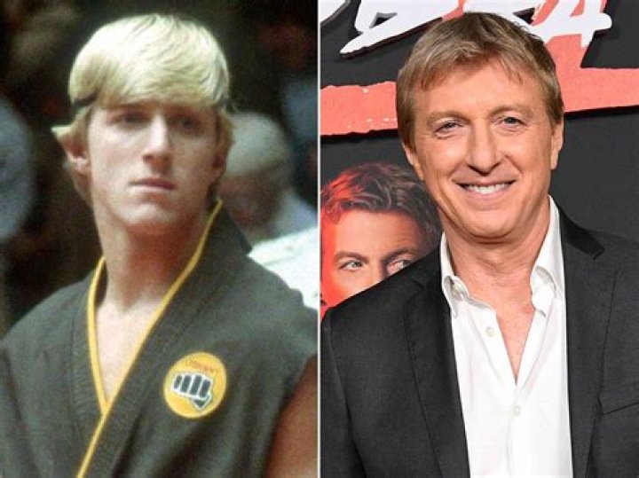 William Zabka's Little Known Legacy: Meet His Children